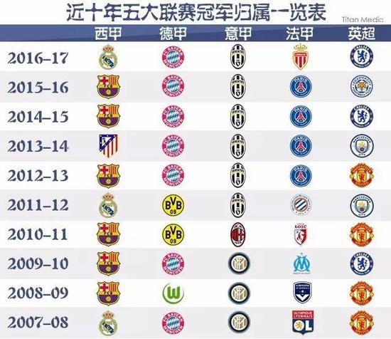 她的事迹令